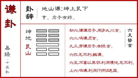 謙卦六爻皆吉|《易經》謙卦六爻皆吉